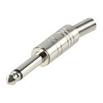 6.35mm mono metaal plug met protector