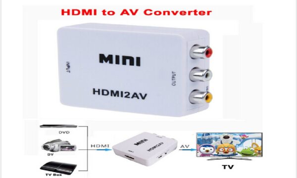 HDMI naar AV converter