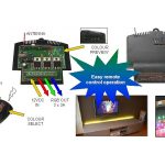 VM162 Dimmer tbv RGB ledstrip