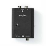 Analoog Digitaal Converter