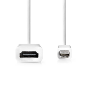 Mini DisplayPort naar HDMI contra verloopadapter